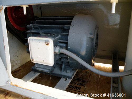 Used Fritz Meili Double Arm Mixer, 33 gallon working capacity, type LNS125, 316 stainless steel. Non-jacketed bowl 20-7/8" left to right x 22" front to back x 15" deep. Tangential sigma blades, geare...