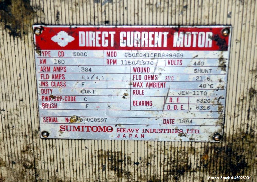 Used Inoue Moriyama Double Arm Dispersion Mixer, 110 Liter (29 Gallon)