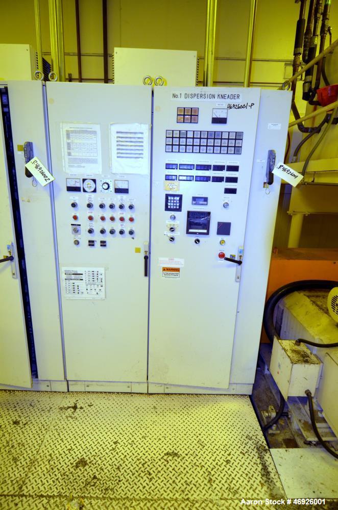 Used Inoue Moriyama Double Arm Dispersion Mixer, 110 Liter (29 Gallon)