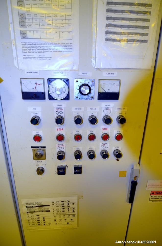 Used Inoue Moriyama Double Arm Dispersion Mixer, 110 Liter (29 Gallon)