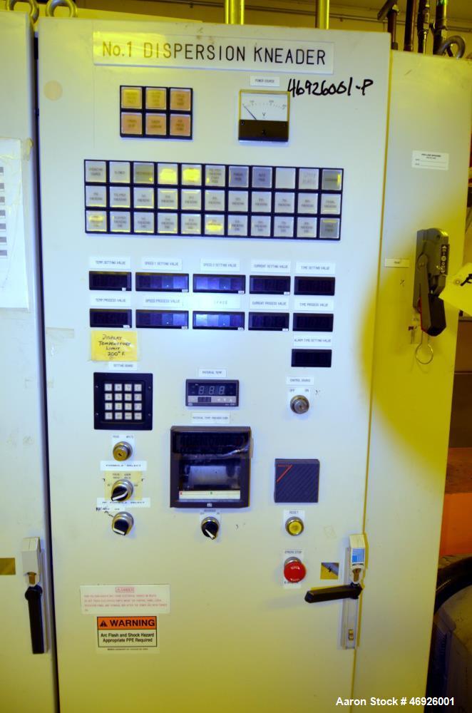 Used Inoue Moriyama Double Arm Dispersion Mixer, 110 Liter (29 Gallon)