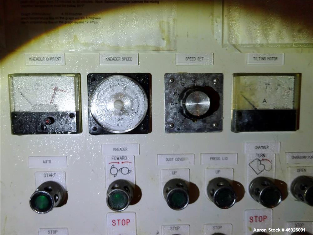 Used Inoue Moriyama Double Arm Dispersion Mixer, 110 Liter (29 Gallon)