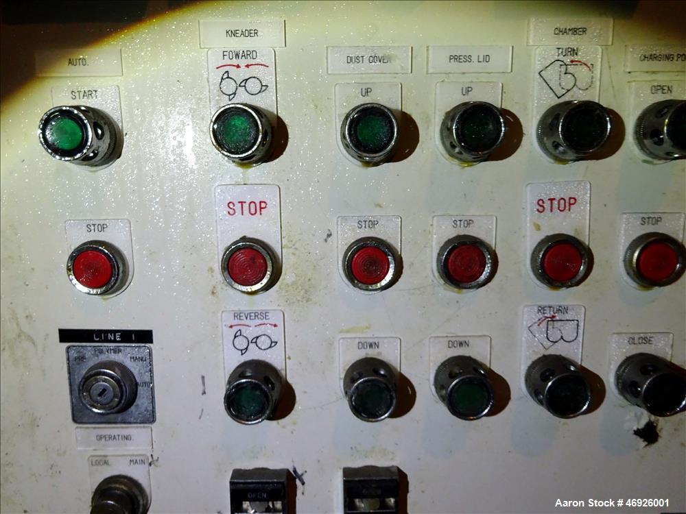 Used Inoue Moriyama Double Arm Dispersion Mixer, 110 Liter (29 Gallon)