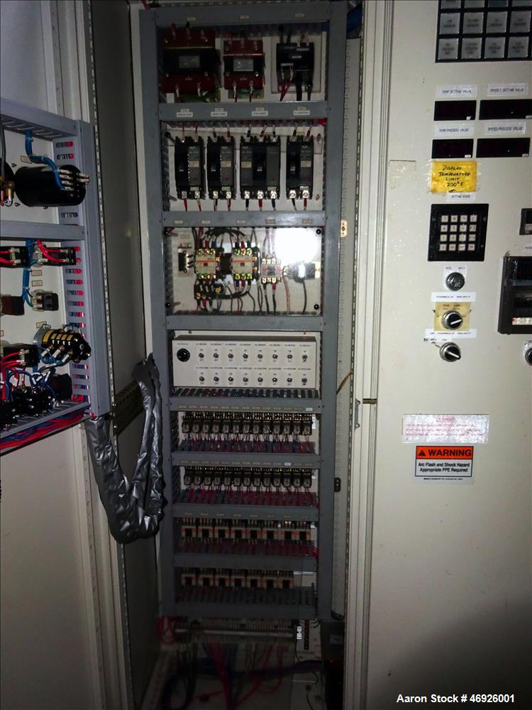 Used Inoue Moriyama Double Arm Dispersion Mixer, 110 Liter (29 Gallon)