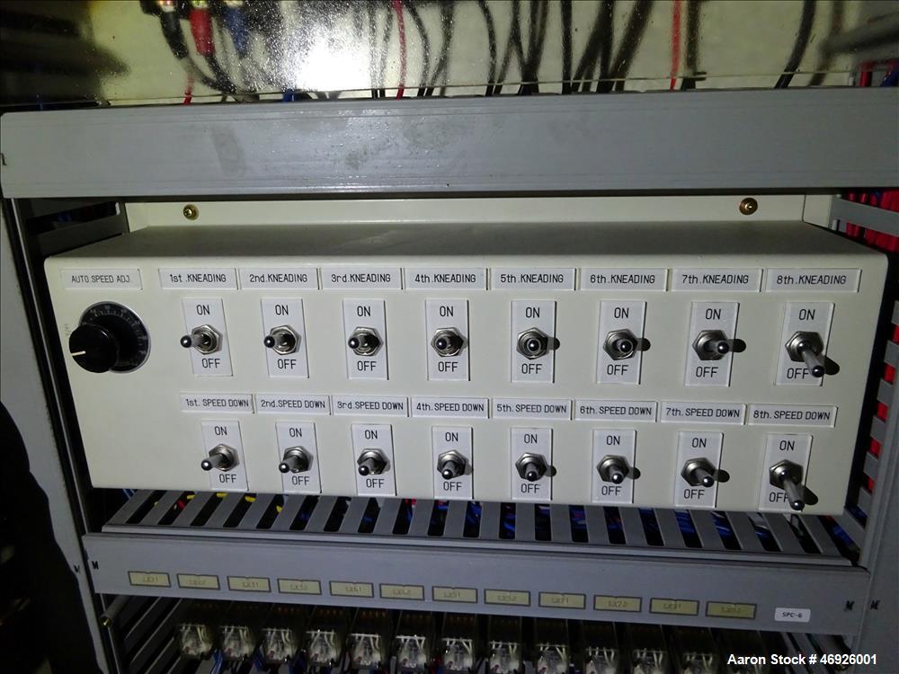 Used Inoue Moriyama Double Arm Dispersion Mixer, 110 Liter (29 Gallon)