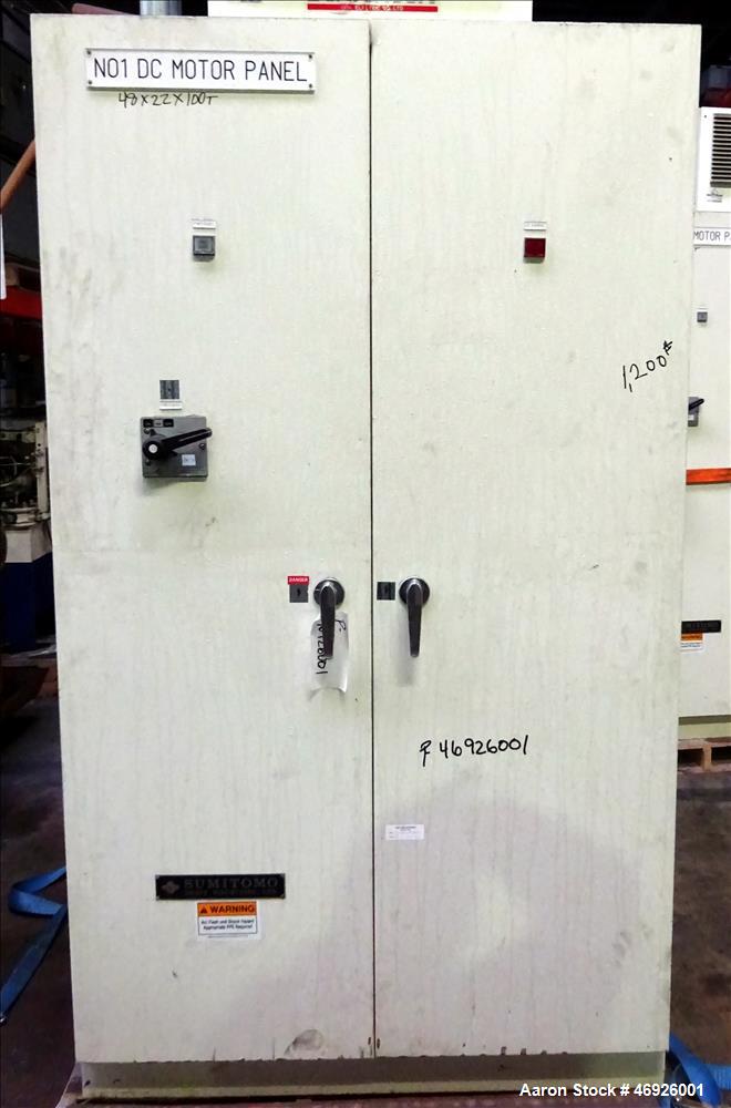 Used Inoue Moriyama Double Arm Dispersion Mixer, 110 Liter (29 Gallon)