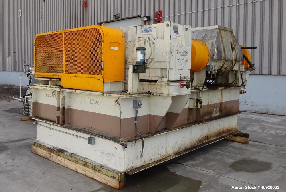 Used Inoue Moriyama Double Arm Dispersion Mixer, 110 Liter (29 Gallon)