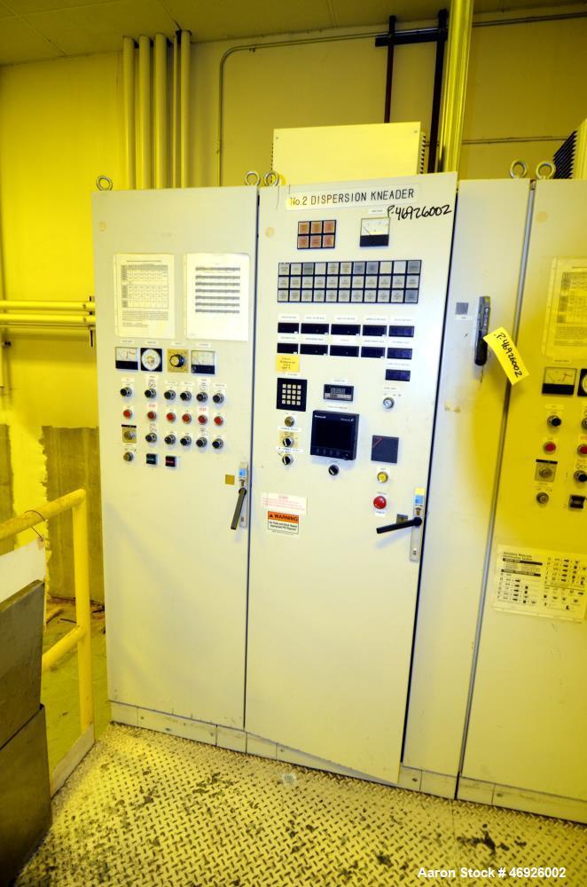 Used Inoue Moriyama Double Arm Dispersion Mixer, 110 Liter (29 Gallon)