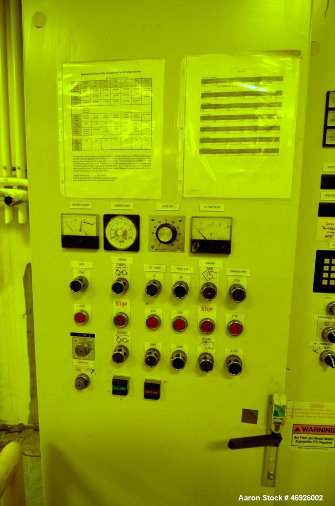 Used Inoue Moriyama Double Arm Dispersion Mixer, 110 Liter (29 Gallon)