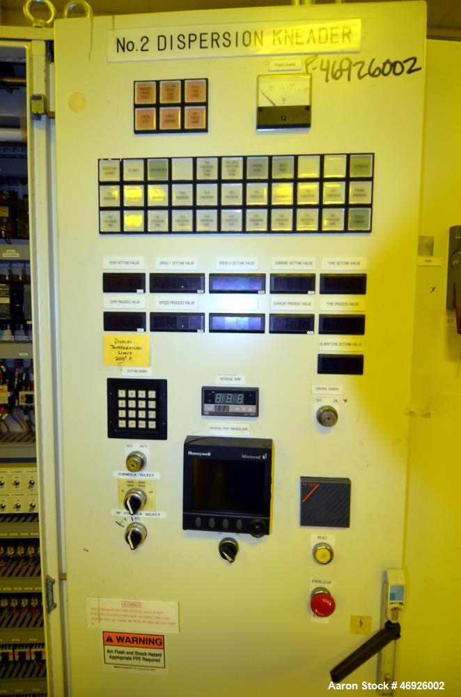 Used Inoue Moriyama Double Arm Dispersion Mixer, 110 Liter (29 Gallon)