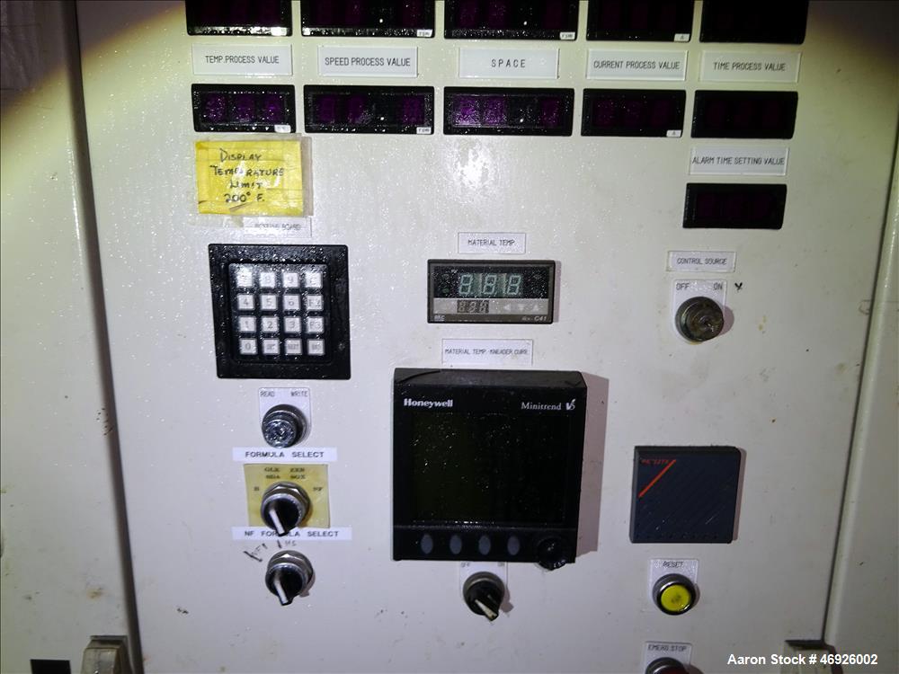Used Inoue Moriyama Double Arm Dispersion Mixer, 110 Liter (29 Gallon)