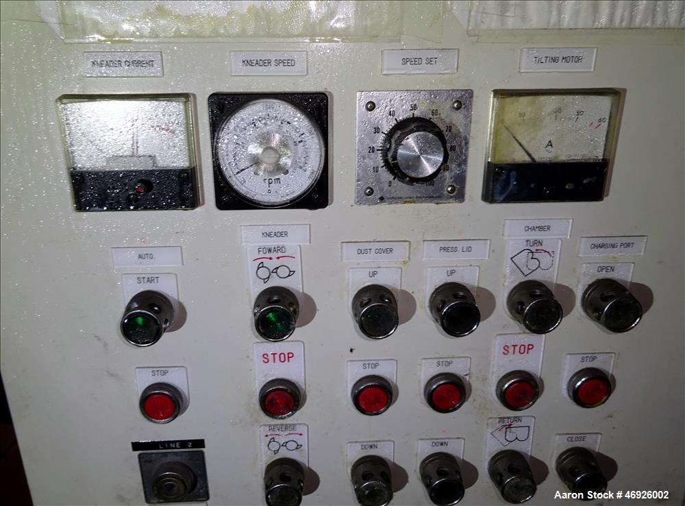 Used Inoue Moriyama Double Arm Dispersion Mixer, 110 Liter (29 Gallon)