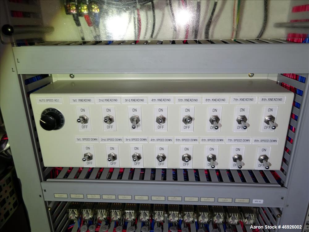 Used Inoue Moriyama Double Arm Dispersion Mixer, 110 Liter (29 Gallon)