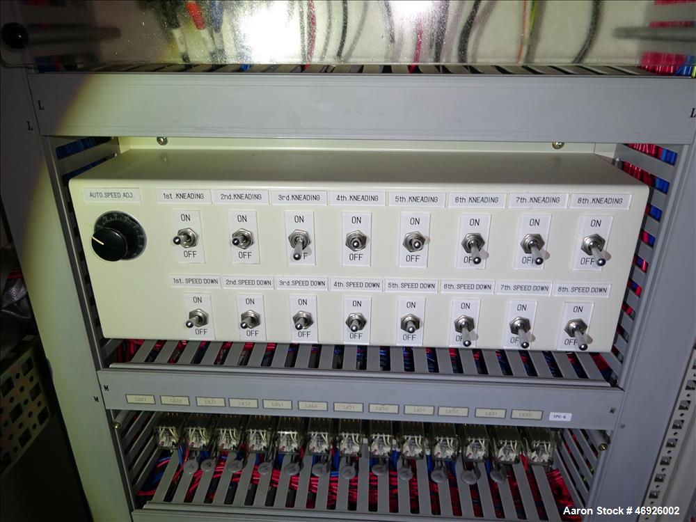 Used Inoue Moriyama Double Arm Dispersion Mixer, 110 Liter (29 Gallon)