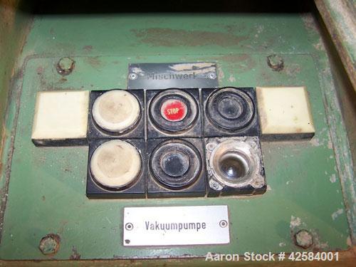 Used Netzsch Double Arm Mixer. Material of construction is stainless steel on product contact parts. Capacity 9.26 gallons (36 liters). Non-jacketed bowl and rated for vacuum (-1). Z-blades. 6.6 hp/4...