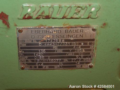 Used Netzsch Double Arm Mixer. Material of construction is stainless steel on product contact parts. Capacity 9.26 gallons (36 liters). Non-jacketed bowl and rated for vacuum (-1). Z-blades. 6.6 hp/4...