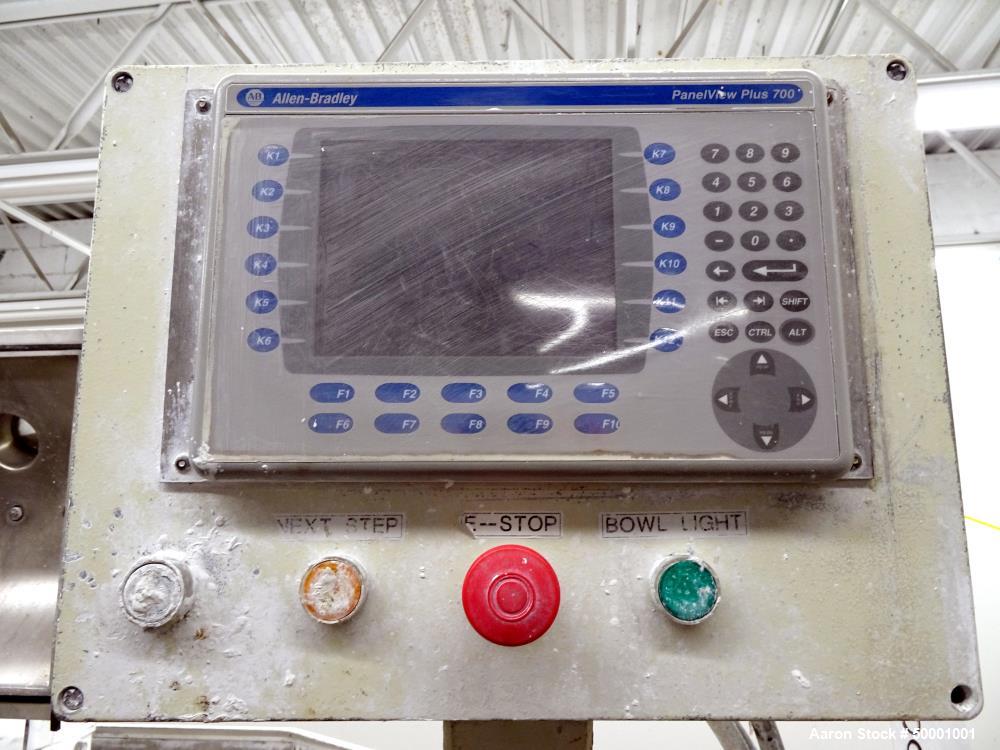 Used Paul O. Abbe Double Arm Mixer, Model SBM-10