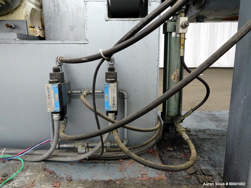 Used Paul O. Abbe Double Arm Mixer, Model SBM-20, 304 Stainless Steel.