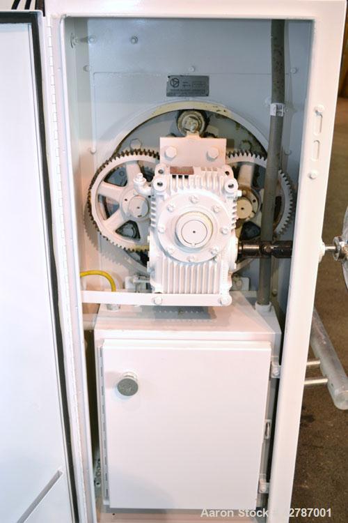 Used Peerless Double Arm Sigma Mixer, 30 Gallon, Model 30GAL, 304 Stainless Steel. Non-jacketed bowl 23" front to back x 26" left to right x approximately 21’’ deep. (2) Overlapping sigma style blade...