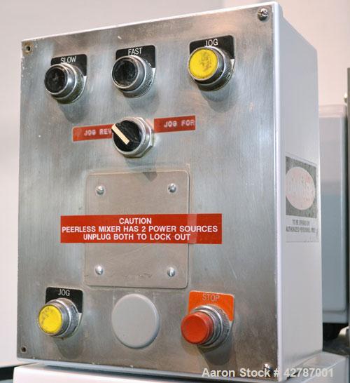 Used Peerless Double Arm Sigma Mixer, 30 Gallon, Model 30GAL, 304 Stainless Steel. Non-jacketed bowl 23" front to back x 26" left to right x approximately 21’’ deep. (2) Overlapping sigma style blade...