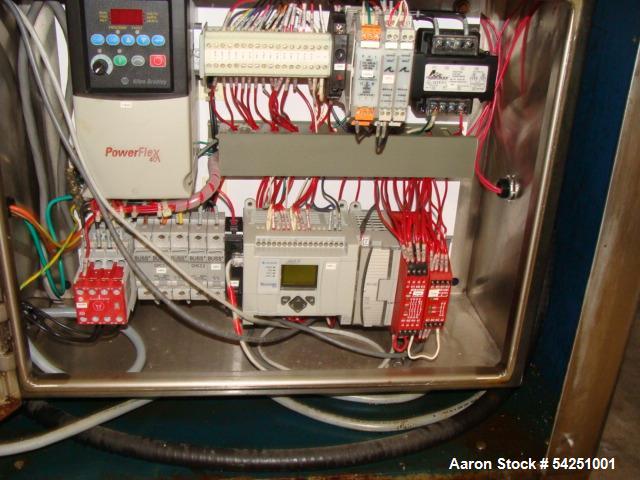 Used Peerless A15 Sigma Mixer – 150 lb Capacity, Stainless Steel