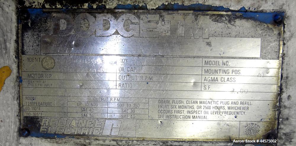 Used Readco Double Arm Mixer, 25 Gallon Working Capacity (38 Total), 304 Stainless Steel. Carbon steel jacketed bowl 20” left to right x 23-5/8” front to back x approximately 16-1/2” deep. Overlappin...