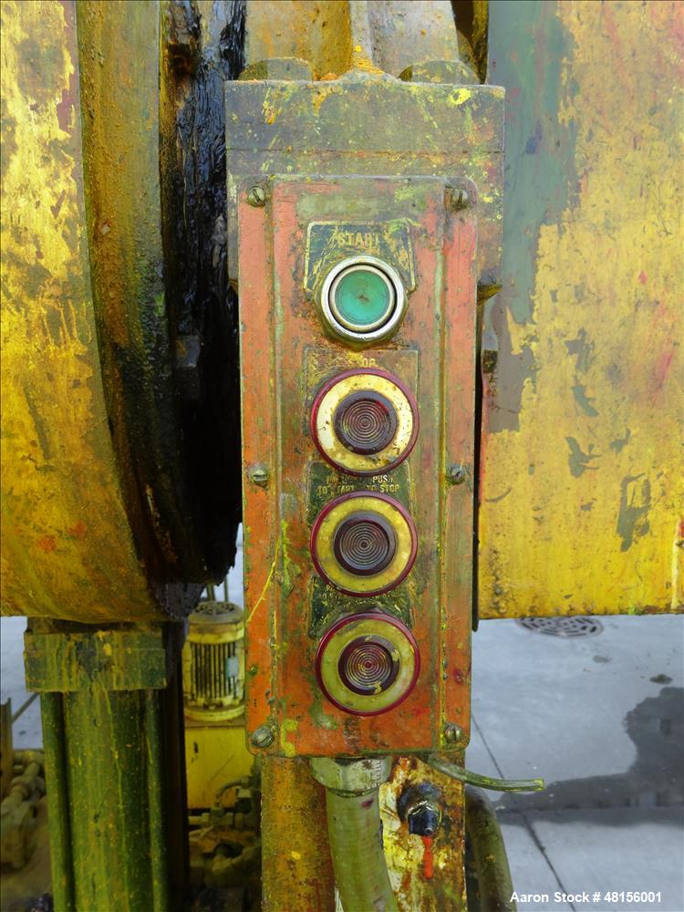 Used Malaxeurs Overlapping Double Arm Mixer, Approximate 250 Gallon.