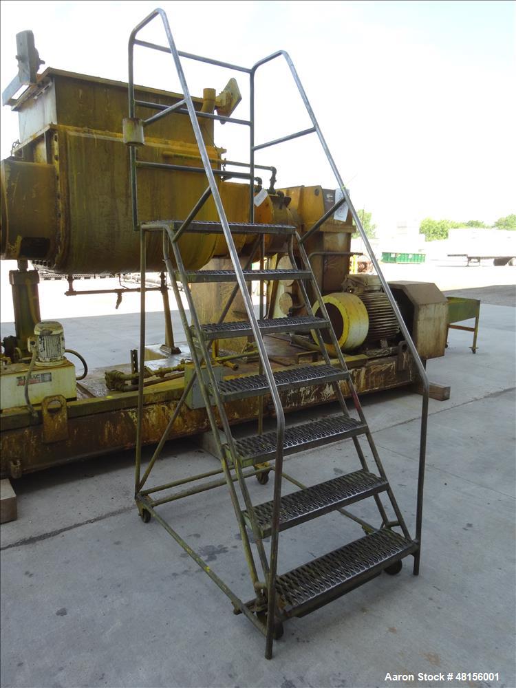 Used Malaxeurs Overlapping Double Arm Mixer, Approximate 250 Gallon.