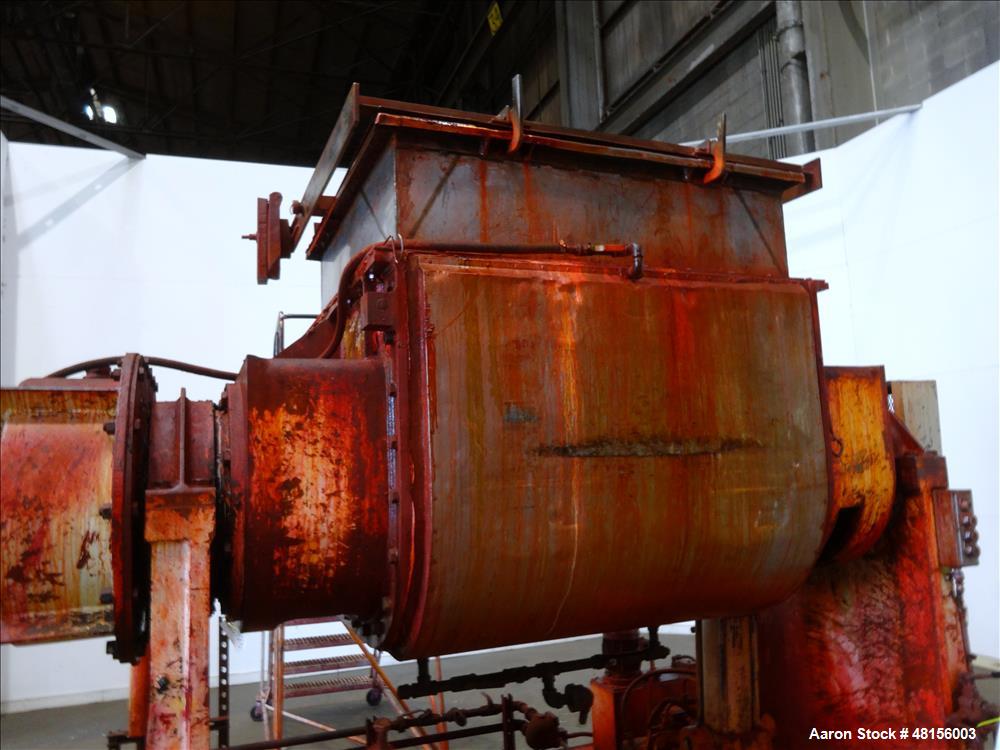 Used Malaxeurs Overlapping Double Arm Mixer, Approximate 250 Gallon.