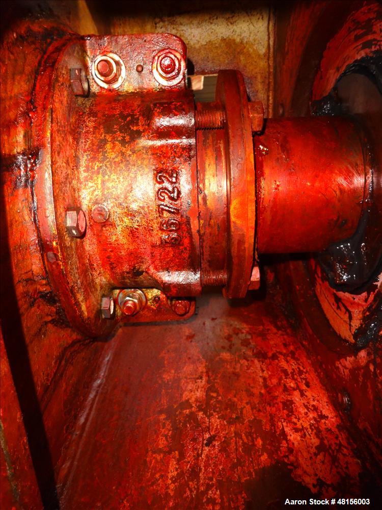 Used Malaxeurs Overlapping Double Arm Mixer, Approximate 250 Gallon.