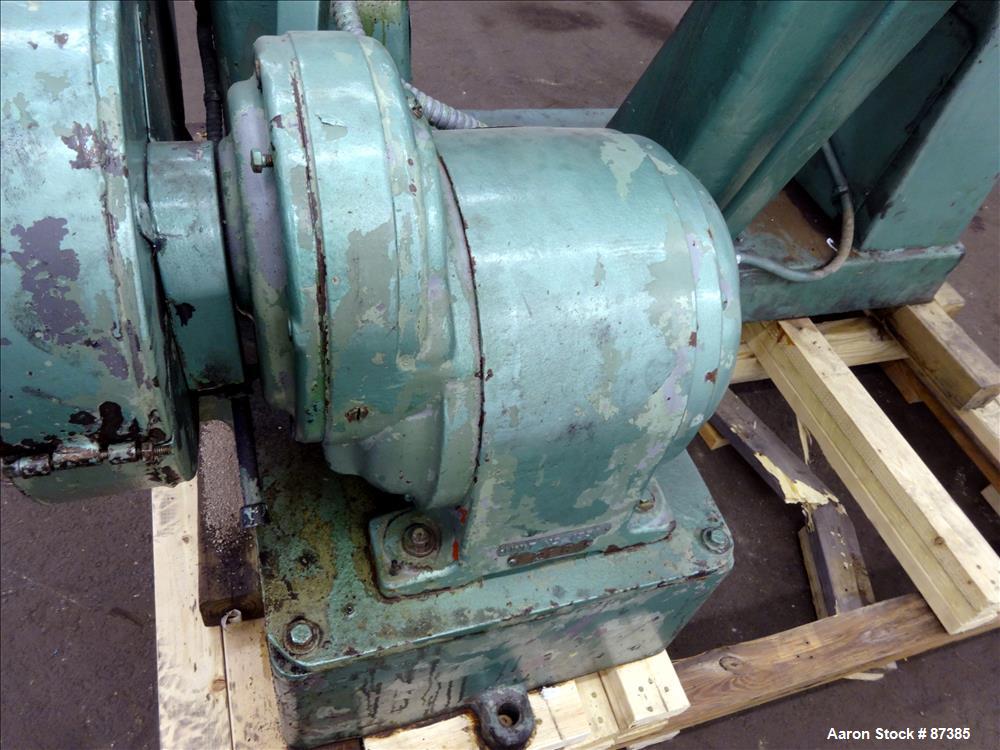 Used: Readco Double Arm Mixer