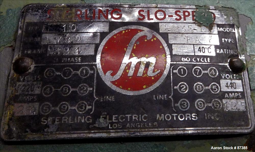 Used: Readco Double Arm Mixer