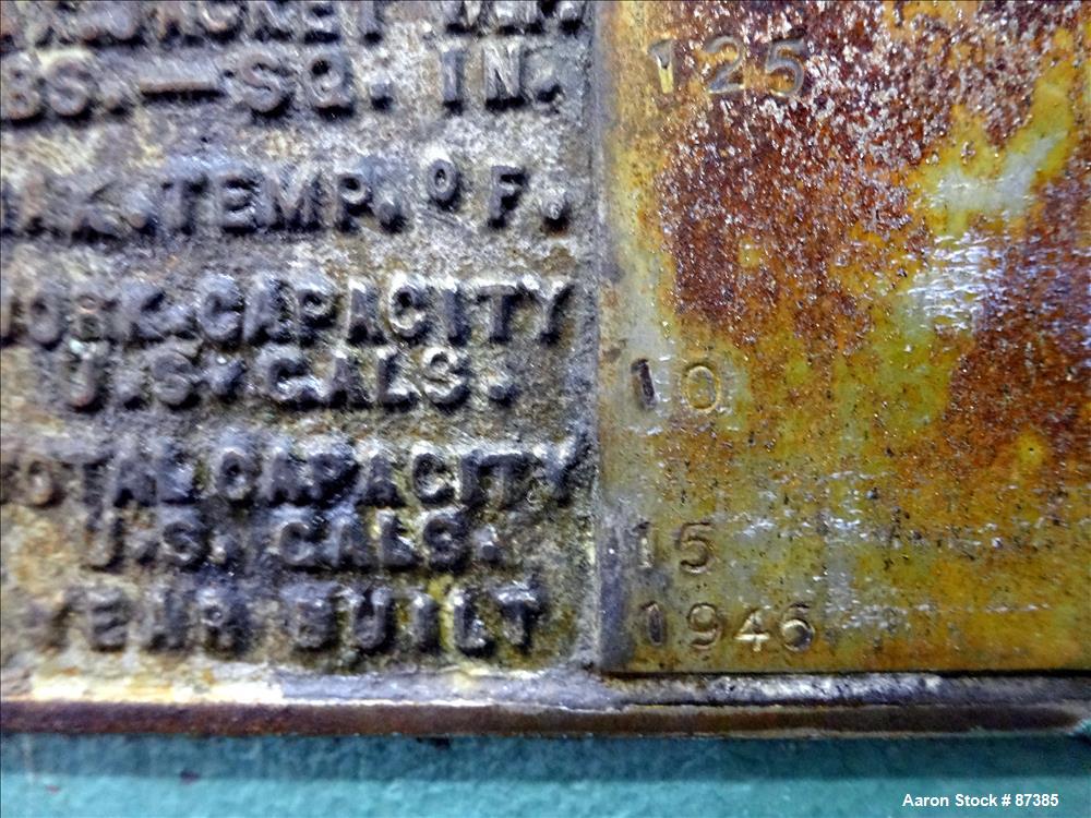 Used: Readco Double Arm Mixer