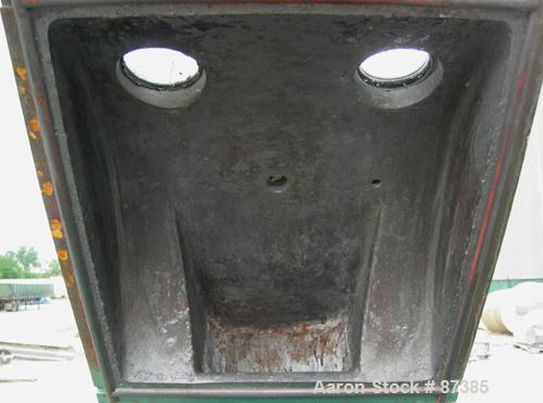 Used: Readco Double Arm Mixer