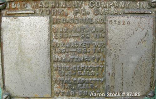 Used: Readco Double Arm Mixer