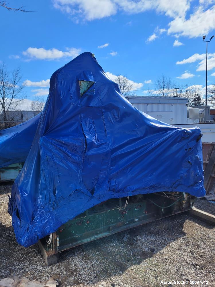 Used Toshin Co. Double Arm Mixer / Hybrid Kneader - Dispersion Mixer – 75L, 100 HP, Stainless Steel. Chewing Gum.