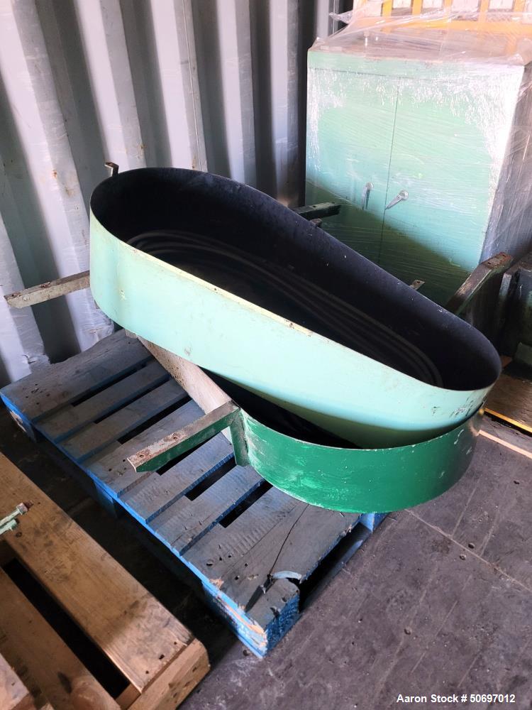 Used Toshin Co. Double Arm Mixer / Hybrid Kneader - Dispersion Mixer – 75L, 100 HP, Stainless Steel. Chewing Gum.