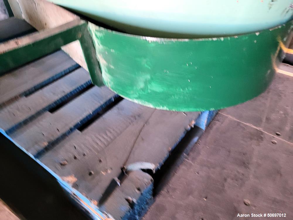 Used Toshin Co. Double Arm Mixer / Hybrid Kneader - Dispersion Mixer – 75L, 100 HP, Stainless Steel. Chewing Gum.