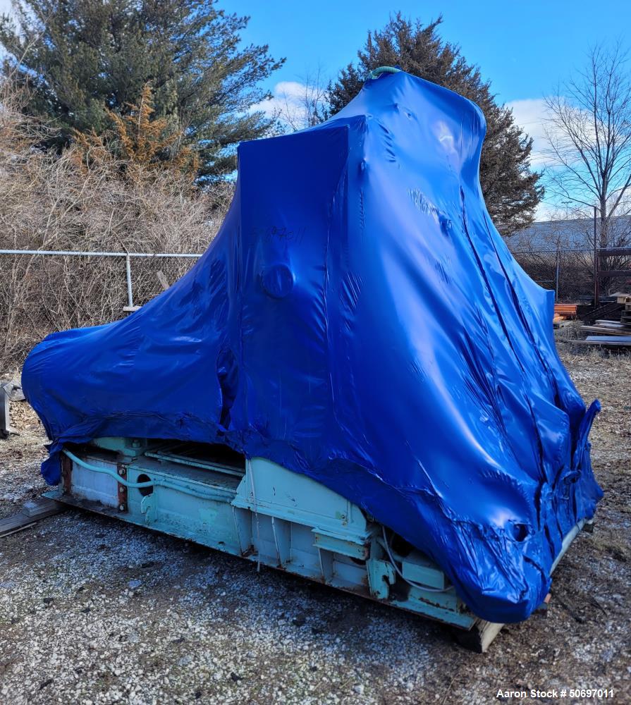 Used Toshin TDS75-100MF Double Arm Dispersion Mixer – 75L Capacity, 100 HP, Stainless Steel. Chewing Gum.