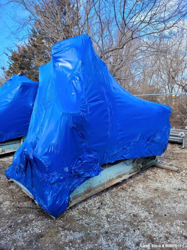 Used Toshin TDS75-100MF Double Arm Dispersion Mixer – 75L Capacity, 100 HP, Stainless Steel. Chewing Gum.