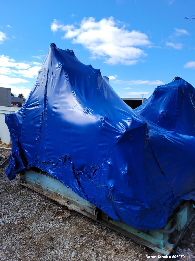 Used Toshin TDS75-100MF Double Arm Dispersion Mixer – 75L Capacity, 100 HP, Stainless Steel. Chewing Gum.