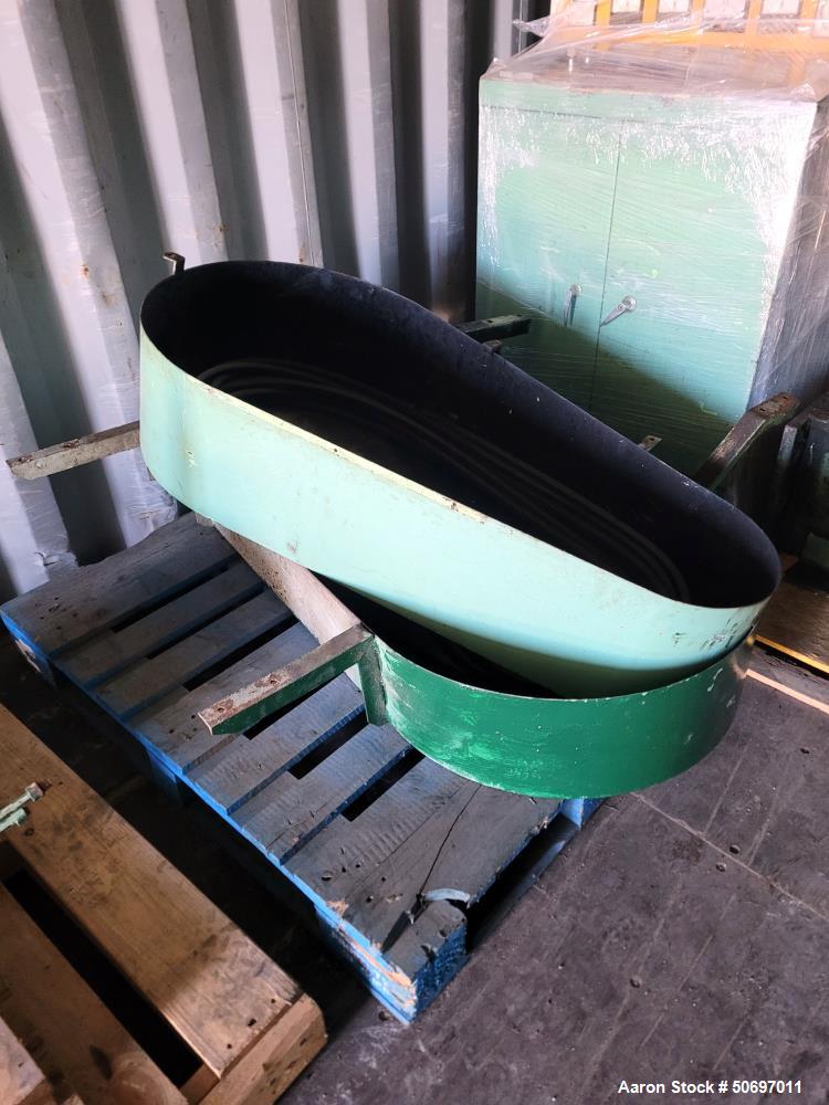 Used Toshin TDS75-100MF Double Arm Dispersion Mixer – 75L Capacity, 100 HP, Stainless Steel. Chewing Gum.