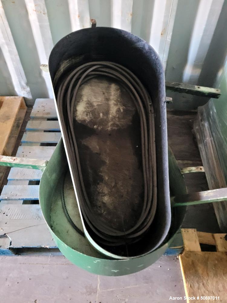 Used Toshin TDS75-100MF Double Arm Dispersion Mixer – 75L Capacity, 100 HP, Stainless Steel. Chewing Gum.