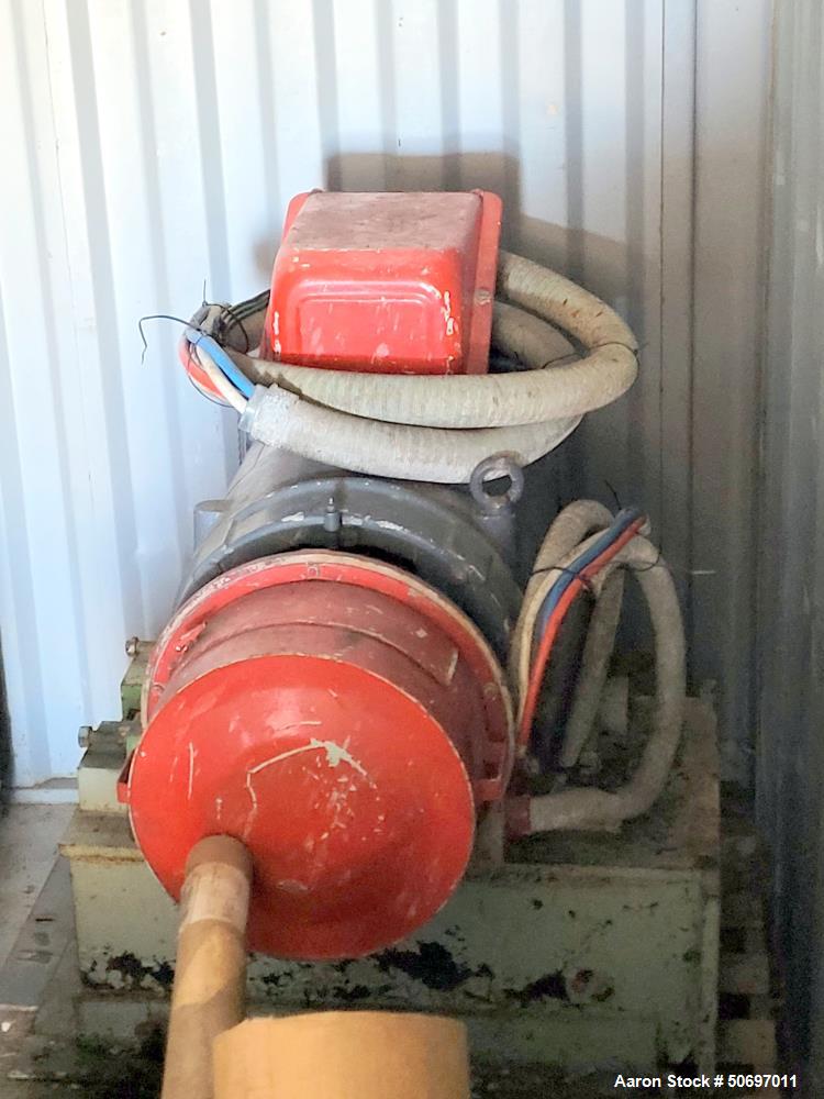 Used Toshin TDS75-100MF Double Arm Dispersion Mixer – 75L Capacity, 100 HP, Stainless Steel. Chewing Gum.