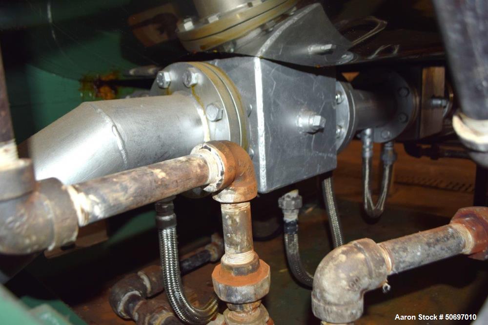 Used Toshin Co. Double Arm Mixer, Model TKB1600-100, Approximately 1600 Liter