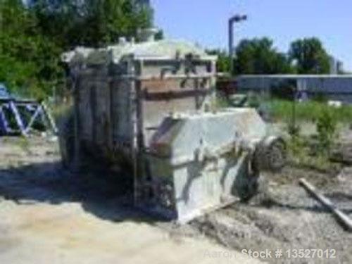 Used W & P 500 gallon, 316 stainless steel, double arm cored sigma blade mixer, tangential blades. Jacketed bowl and end plates rated 90 psi max @ 164 deg C (327 deg F). Bowl measures 67" left to rig...