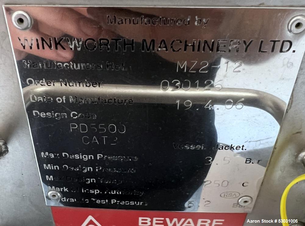 Used Winkworth MZ2 Lab Double Arm Mixer – 1.75L, Sigma Blades, Industrial