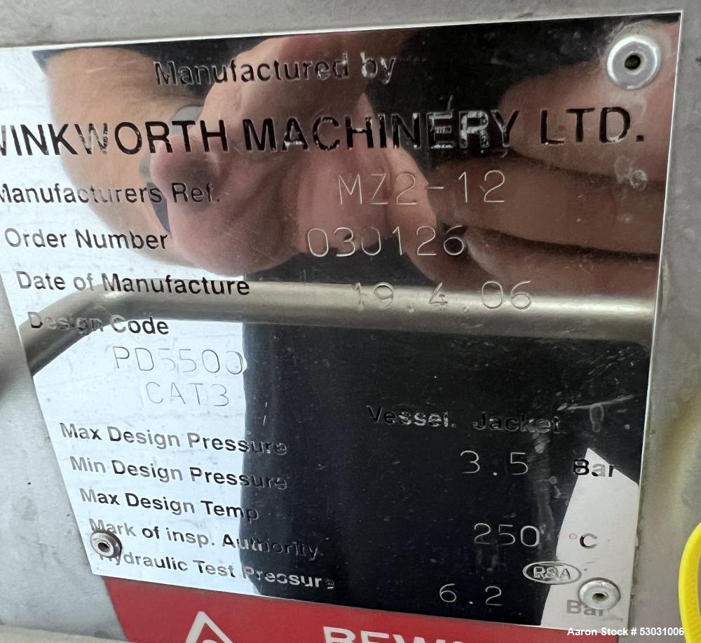 Used Winkworth MZ2 Lab Double Arm Mixer – 1.75L, Sigma Blades, Industrial