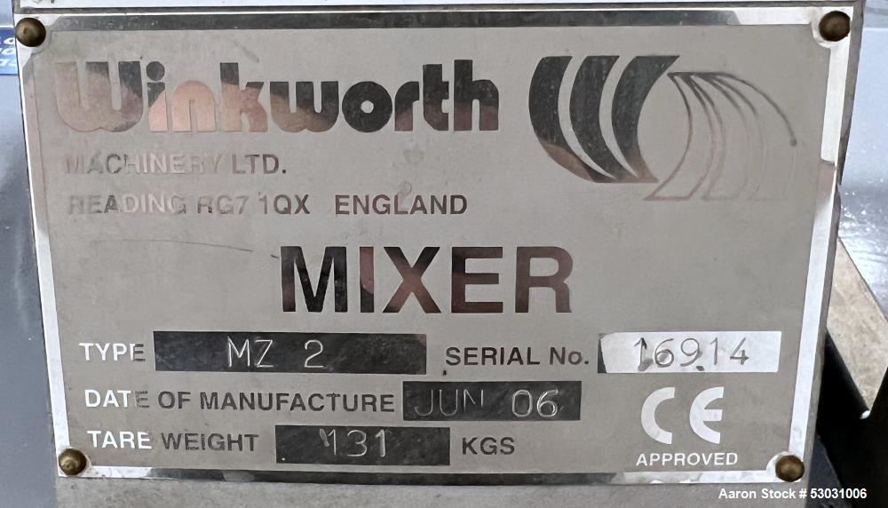 Winkworth 1.75 Liter Double Arm Mixer