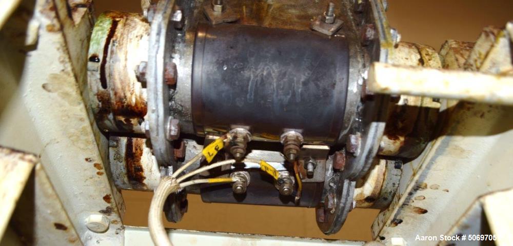 Used Yamada Kouki Laboratory Double Arm Mixer